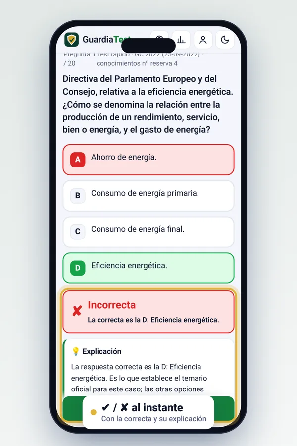 GuardiaTest: pregunta corregida con explicación